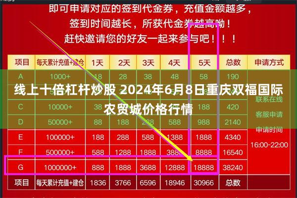 线上十倍杠杆炒股 2024年6月8日重庆双福国际农贸城价格行情