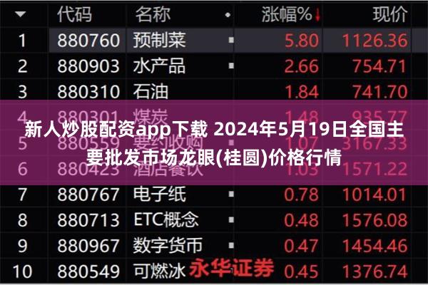 新人炒股配资app下载 2024年5月19日全国主要批发市场龙眼(桂圆)价格行情