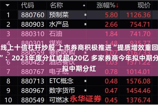 线上十倍杠杆炒股 上市券商积极推进“提质增效重回报”：2023年度分红或超420亿 多家券商今年拟中期分红