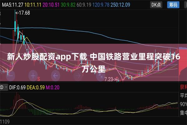 新人炒股配资app下载 中国铁路营业里程突破16万公里